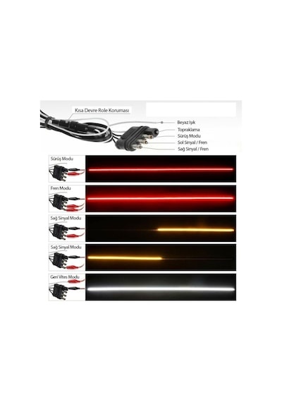 Pick Up Ledi Off Road Bagaj Led Lamba Sinyalli Kayar Bagaj Ledi 120 Cm