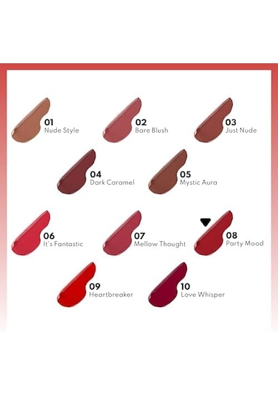 Hydramoist Lipgloss 08 Party Nemlendirici Dudak Parlatıcısı, Kırmızı 0 22278439