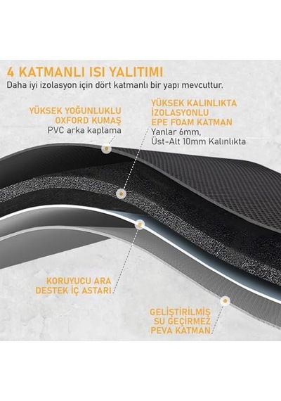 Ayrex Kadın Termal Çanta, Yalıtımlı Yemek Taşıma, Bayan Beslenme Çantası, Sızdırmaz Beslenme Kutusu, Yetişki Diğer