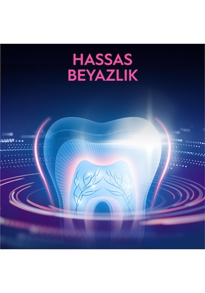 Oral-B Pro-Science Advanced Hassasiyet ve Diş Eti Rahatlama Diş Macunu 75 ML