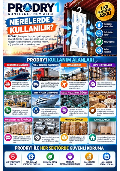 Prodry 1 Konteyner Nem Alıcı Aktif Kil Askılı Rutubet Giderici, Nem Tutucu, Yoğuşma Ve Korozyon Önleyici 20 P Diğer