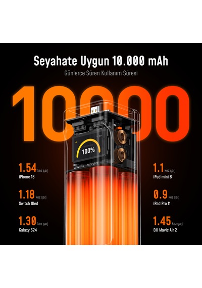Aohi Starship 10.000 Mah 210w Pd3.1 Powerbank, Akıllı Dijital Göstergeli 2si1 Arada Taşınabilir Hızlı Şarj Cihazı, Şarj İstasyonu, Siyah