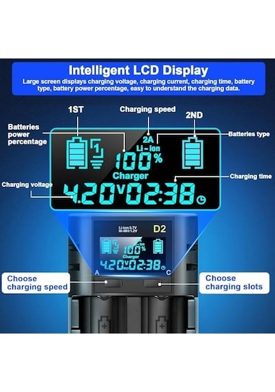 I-gen Batteries Lii-400 Akıllı Li-ion Pil Şarj Cihazı, Type-c Girişli, Lcd Ekranlı, 2 Slot Şarj, Li-ion & Ni-mh Uyumlu 18650/21700 / Aa/aaa