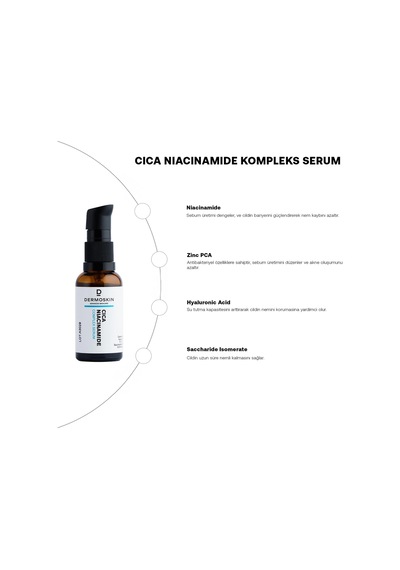 Cica Advanced Skincare Cica Niacinamide Complex Serum