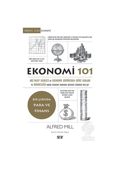 Ekonomi 101/Alfred Mill