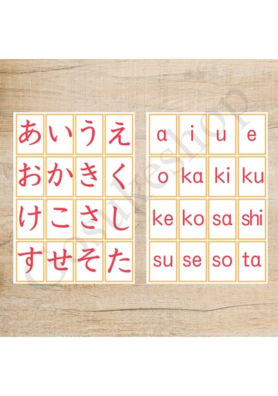 Çocuklar İçin Hiragana Öğreniyorum Seti Çok Renkli