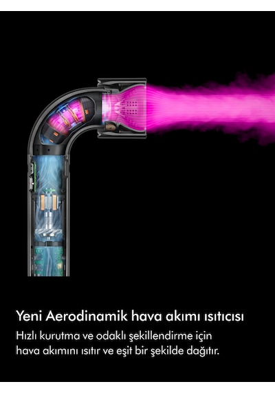 Dyson Supersonic r™ Saç Kurutma Makinesi Düz + Dalgalı Ceramic Pink