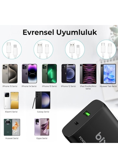 Bix Bx2p65g Gan Pd 65w Type-c Ve Usb-a Qc Çift Portlu Hızlı Şarj