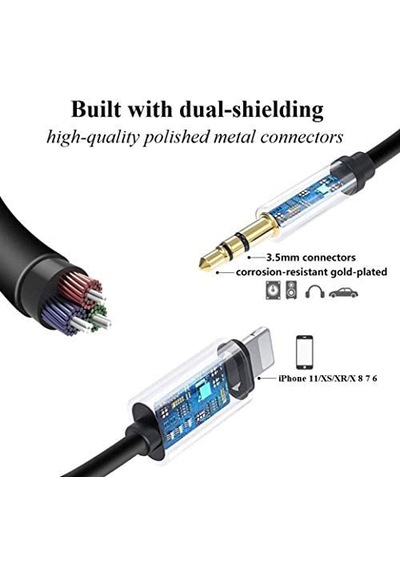 Etiget Apple Uyumlu iPhone Aux 3.5 MM To Lightning Ses Aktarım Kablosu