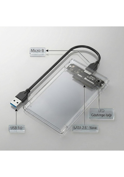2.5" Sata Hdd/ssd Harici Disk Kutusu - Usb 3.0 Micro-b 5gbps E Kadar Hız - 4tb A Kadar Destek - Windows/mac/linux Uyumlu - Taşınabilir Şeffaf Harddisk Kutusu