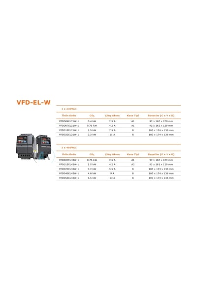 Delta Vfd-el-w 5.5kw Ac Motor Sürücü Vfd055el43w-1 Trifaze 400v Ac Besleme Girişi