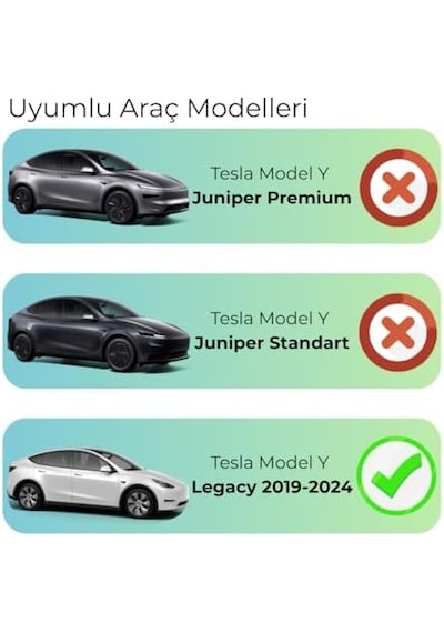 Tesla Model Y Ön Koltuk Altı Havalandırma Izgara Koruyucu Kapağı Set Juniper Uyumlu Değildir