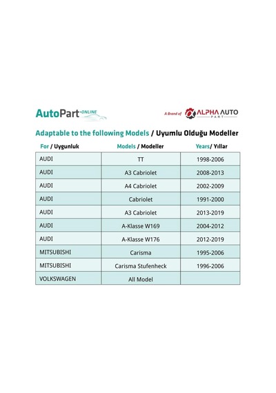 Audi Mitsubishi Vw İçin İç Döşeme Klips - 100 Adet