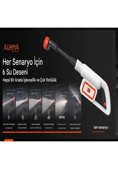 Yüksek Basınçlı Yıkama Makinesi Fırçasız Katlanır Kovalı 150w 14/16 Bar 13 Litre
