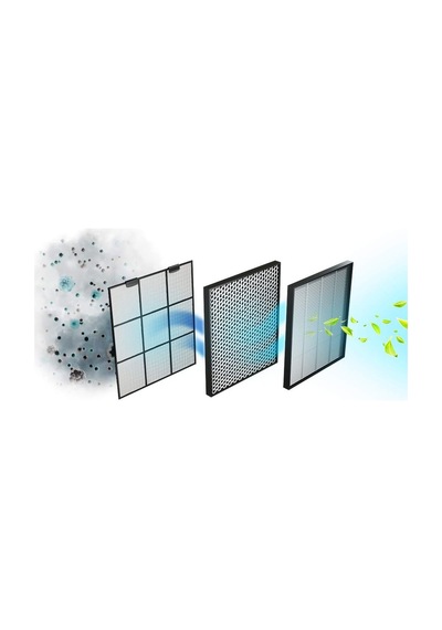 Tr Totalpure 2500 Bağlı Hava Temizleyici, 200 Cadr, 65m3 Kapsama, Led Ekran, Wi-fi Kontrolü Diğer