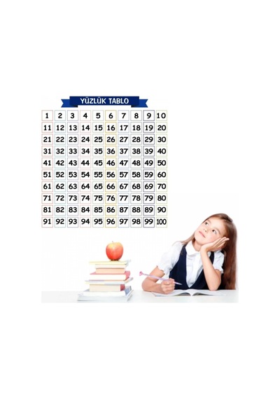 Matematik Öğreten Yüzlük Tablo Duvarda İz Bırakmaz Akıllı Kağıt Yapışkansız Statik 60x60 Cm
