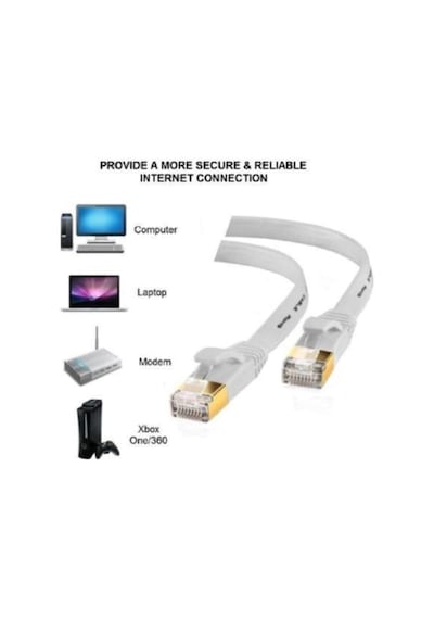 4256 Cat7 Ethernet Rj45 Modem Internet Kablosu 1 Metre 10gbps 600mhz Standart