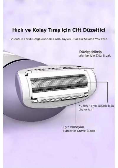 Torima Tep-02 Beyaz 6 Başlıklı Yüz+koltuk Altı+bikini Bölgesi+bacak Islak Ve Kuru Kablosuz Epilatör