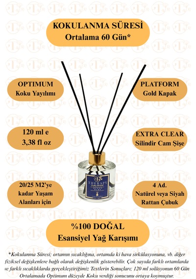 Therapy Smell, Ocean Blue - Lüks Çubuklu Oda Kokusu / 120 Ml / Extra Clear Silindir Cam Şişe / Metal Altın Kapak / Hediyeli Okyanus