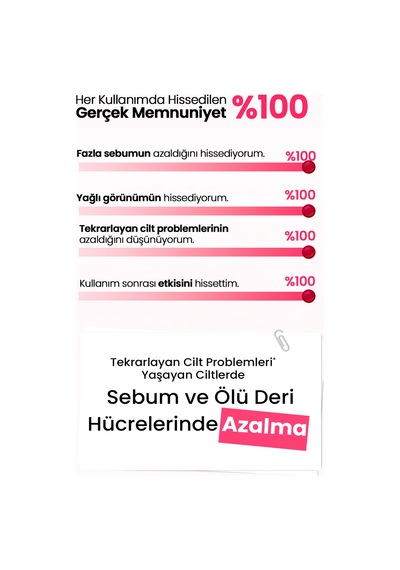 Akneye Eğilimli Ciltler İçin Yağ-nem Dengesi Sunan Yüz Temizleme Jeli Zeroıd Pimprove Gel Cleanser