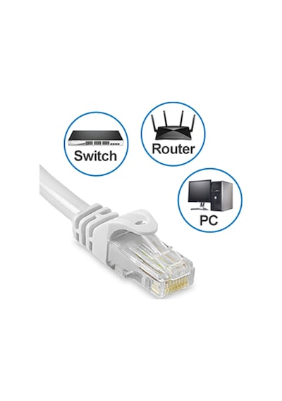 Cat6 Kablo Ethernet Internet Adsl Kablosu Fabrikasyon - 20 Metre