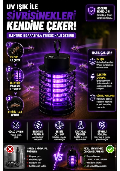 Şarjlı Uv Sivrisinek Öldürücü Lamba Type-c Elektrikli Sinek Kapanı Masaüstü Duvara Asılabilir