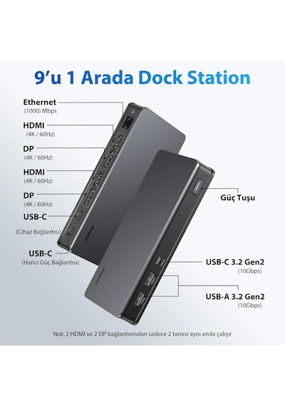Ugreen 9'u 1 Arada 2 Hdmı 2 Displayport Usb-A 3.2 Gen2 Type-C Ethernet Dönüştürücü