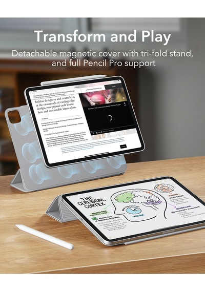 Apple iPad Uyumlu  Pro 11 2024-2025 Rebound Manyetik Tablet Kılıfı Kapaklı Kılıf