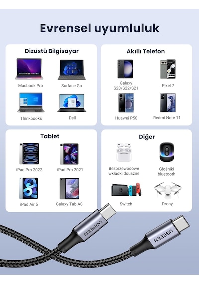 100w Usb C Kablosu Pd3.0 Hızlı Şarj Kablosu Pps İphone 15 Pro Max Macbook Pro M2 Macbook Air M2 Galaxy S25 Ultra İle Uyumludur. 3m