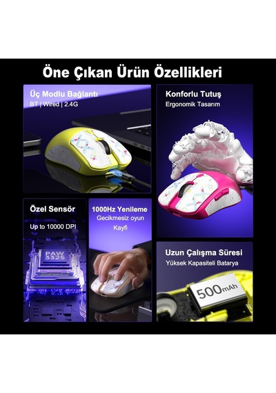 Sc580x Kablolu Ve Kablosuz Gaming Oyuncu Mouse Beyaz Paw3311 Sensör 10000 Dpı 1000hz Hafif