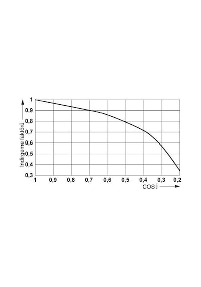 Röle Modülü - Rıf-2-rpt-ldp-24dc/2x21