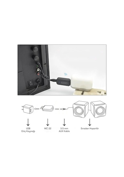 Earldom M22 Bluetooth 5.0 Usb Aux Dönüştürücü - Siyah M414
