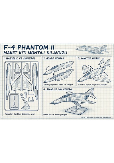 F4 Phantom Iı Model Kitcard
