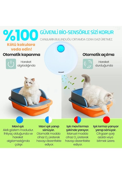 Upway Akıllı Koku Giderici Ozon Cihazı - Banyo, Mutfak Ve Evcil Hayvan Alanları