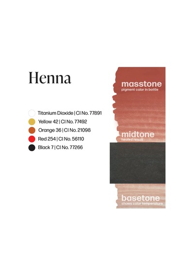Perma Blend Luxe Henna Kalıcı Makyaj Dudak Pigmenti 15ml