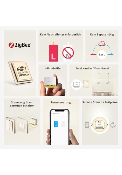Mini-zb2gs-l Duo Nötrsüz Zigbee 2 Kanallı Akıllı Röle Mini-zb2gs-l