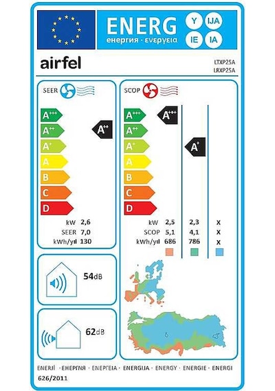 Airfel Vista LTXP25A 9.000 Btu A++ Inverter Klima