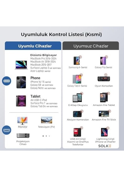 Usb-c To Hdmı Adaptör 0.2 Metre 4k 60hz Type-c To Hdmı Çevirici Dönüştürücü Kablo Thunderbolt 3/4 Macbook Uyumlu