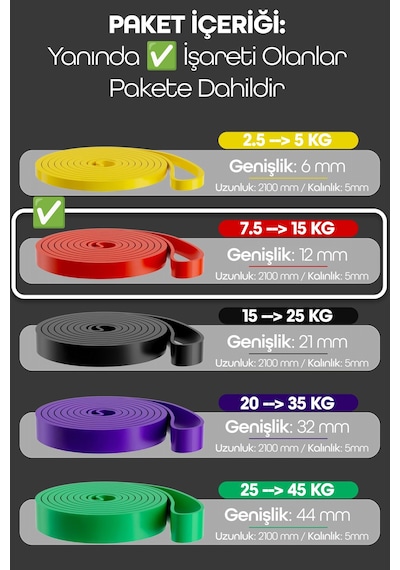15kg Barfiks Lastiği Gym Resistance Band Antrenman Kas Geliştirme Bandı Kırmızı Orta Sert