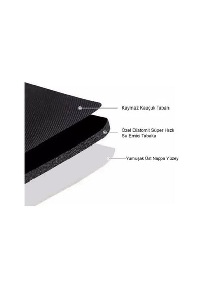 Süper Su Emici Kaymaz Tabanlı Banyo Paspası 40x60 Cm
