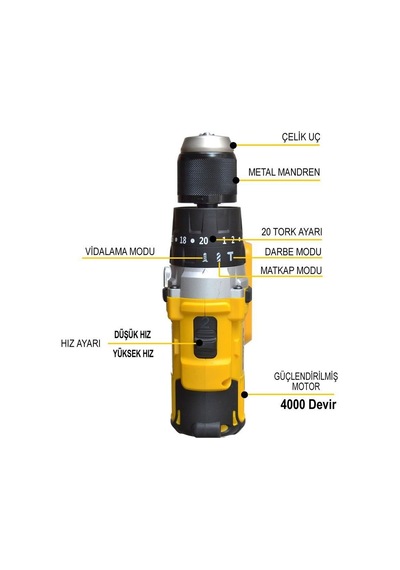 Prohummer Ph031 88vf Darbeli Çift Akülü Şarjlı Matkap Seti - Sarı Seri