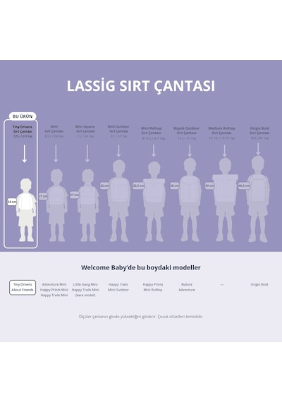 Lassig About Friends Sırt Çantası Penguin Light Blue mavi