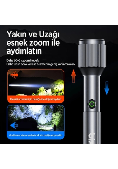 Bix Bx2132fl Şarjlı El Feneri , 24w Led , 1000 Lümen , 900 Metre Uzun Menzil , Zoomlu , Power Ledli Çok Renkli
