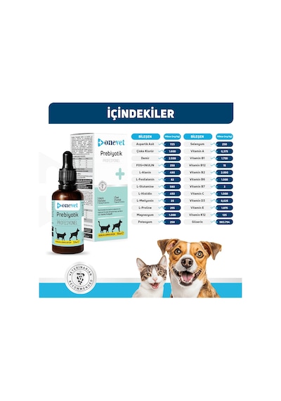 Onevet Kedi ve Köpekler İçin Sindirim Sistemi Destekleyici Prebiyotik Damla 50 Ml