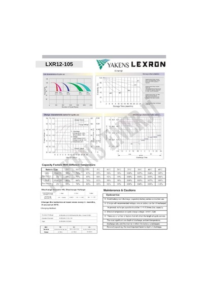 105 Amper Jel Akü Lexron