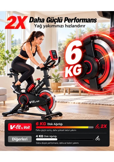 Vfit V-fit By Sb100 Pro Spin Bike Kondisyon Bisikleti Nabız Ölçerli, Direnci Ayarlanabilir Suluk Hediyeli