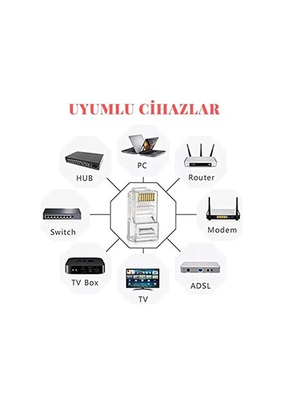 4220 100 Adet Rj45 Jack Cat5 İnternet Kablo Kablosu Ucu Konnektör Connector