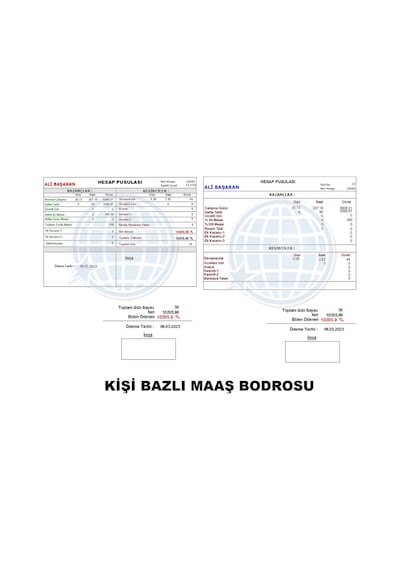 ZKTECO SF200 PARMAKİZİ KARTLI PERSONEL TAKİP SİSTEMİ VE KURULUM