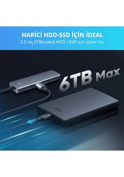 Ugreen 70336 4xusb-a+usb-c 12w Çoklayıcı Adaptör