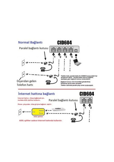 Caller Id 4 Lu Modem